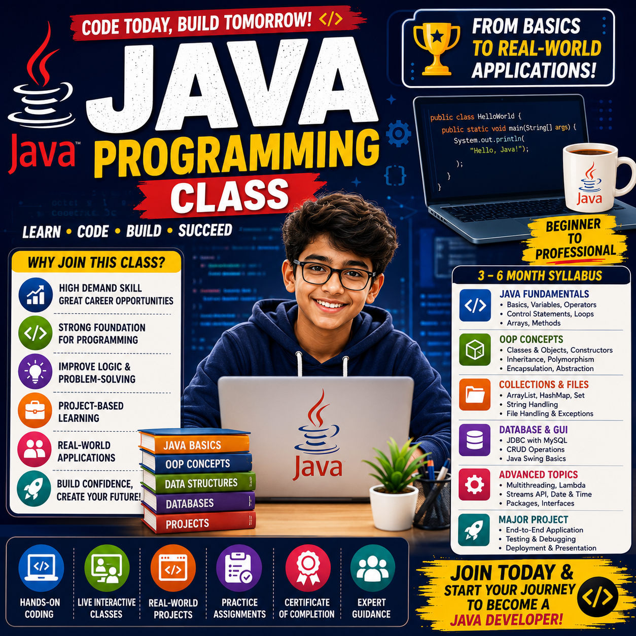 Java
